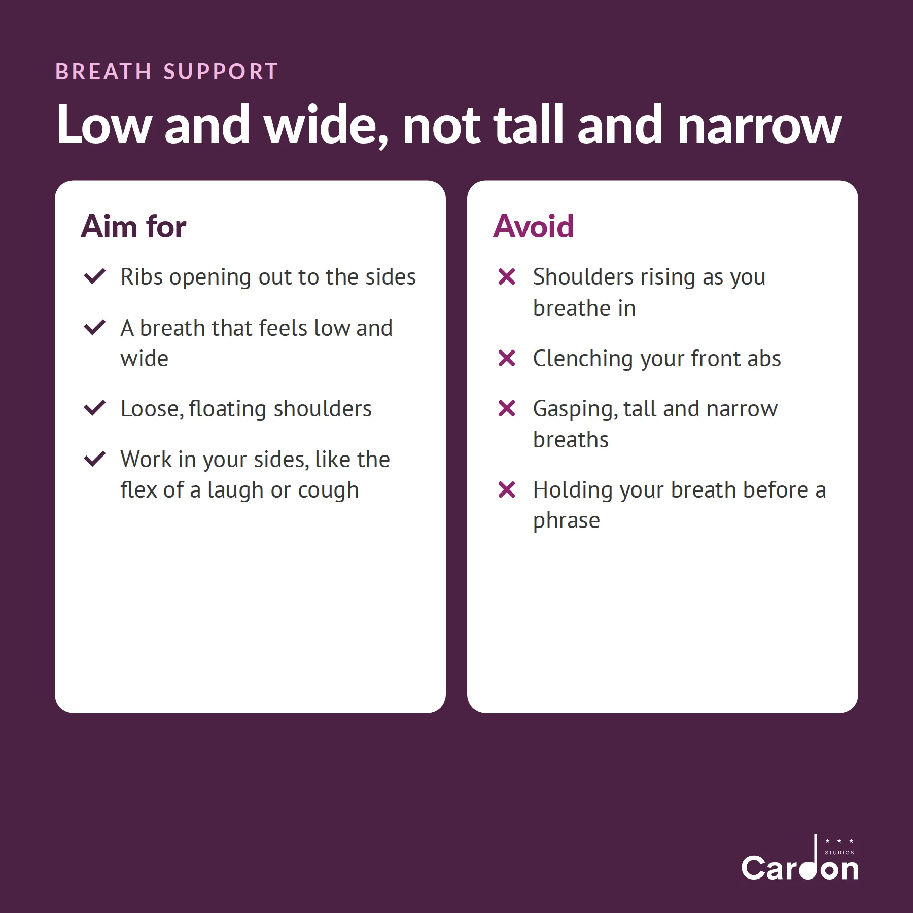 Breath support comparison: aim for low, wide breaths with loose shoulders; avoid lifted shoulders and clenched front abs