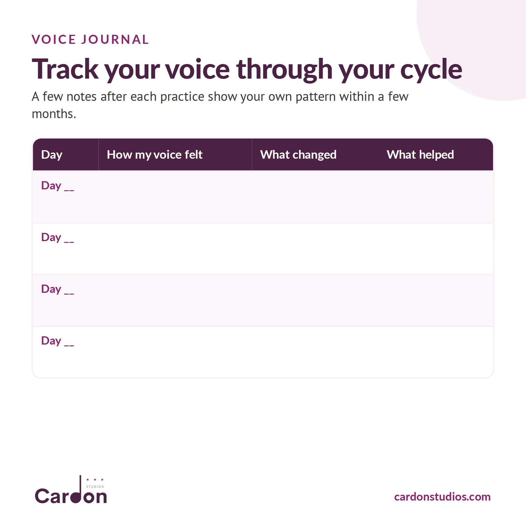 Voice journal template for tracking your singing through your menstrual cycle: day, how your voice felt, what changed, what helped