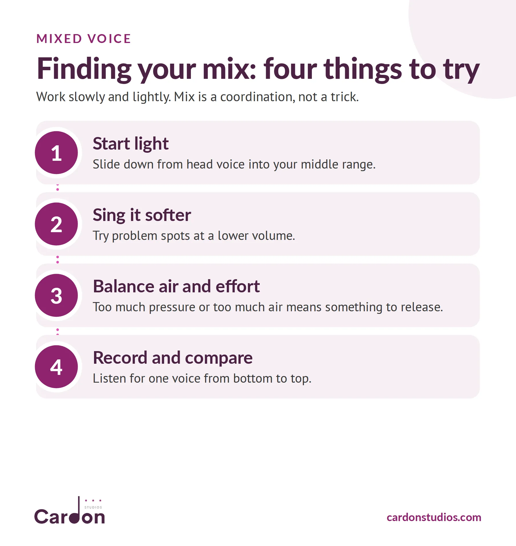 Finding your mixed voice, four things to try: start light, sing problem spots softer, balance air and effort, record and compare