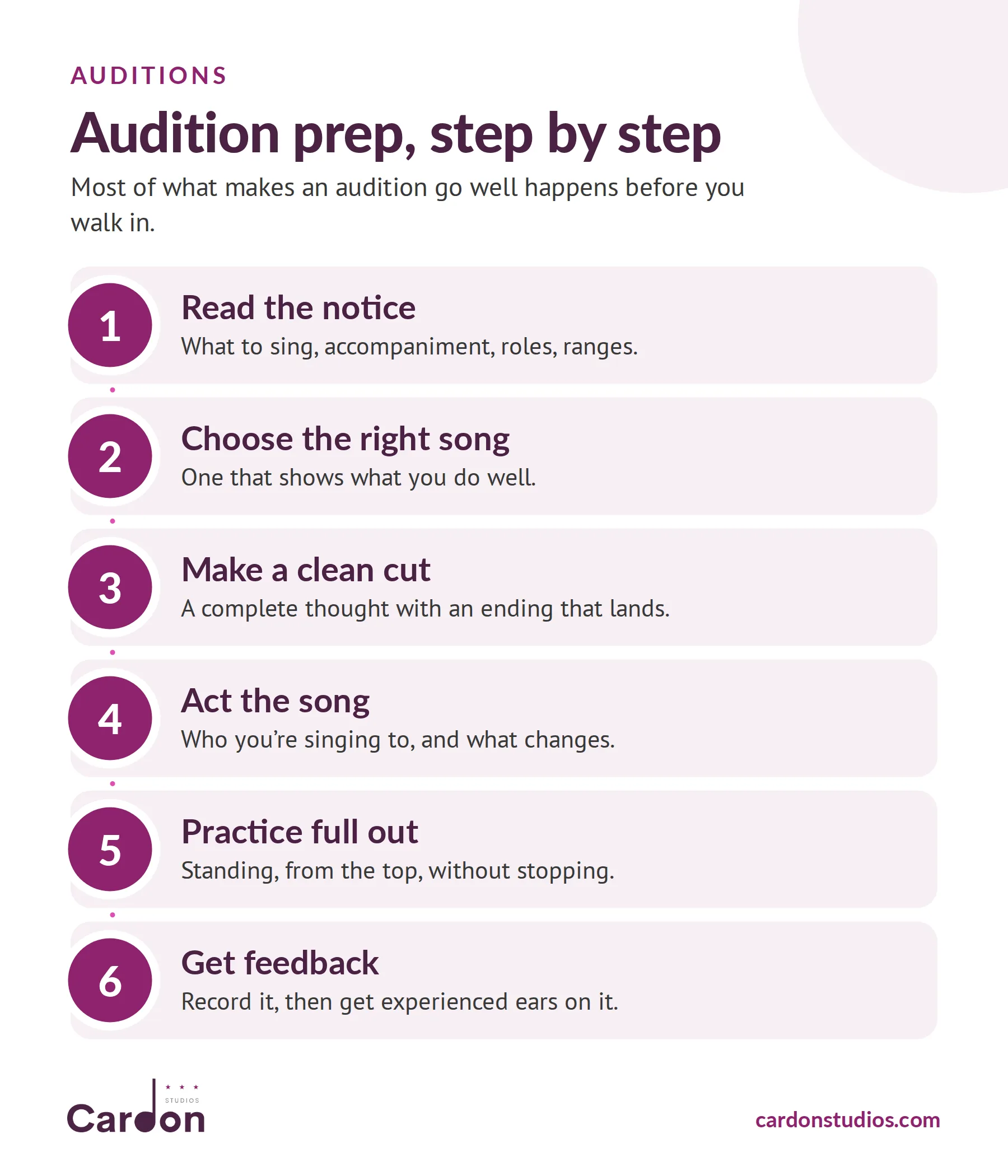 Musical theater audition prep in six steps: read the notice, choose a song, cut it cleanly, act it, practice, get feedback