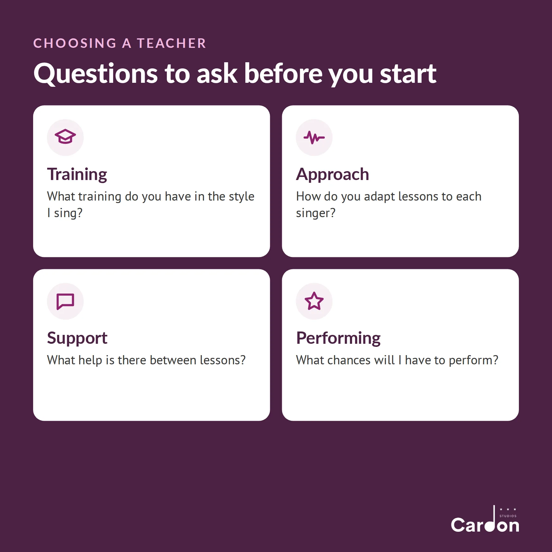 Questions to ask a voice teacher before you start: training in your style, their approach, support between lessons, performing