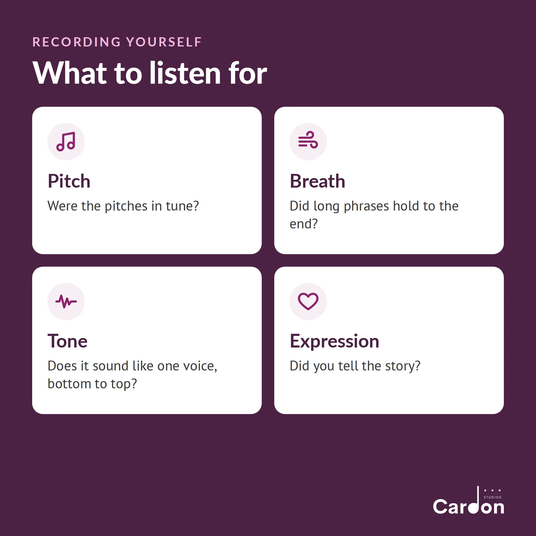 What to listen for in a recording of your singing: pitch, breath through long phrases, even tone, and expression