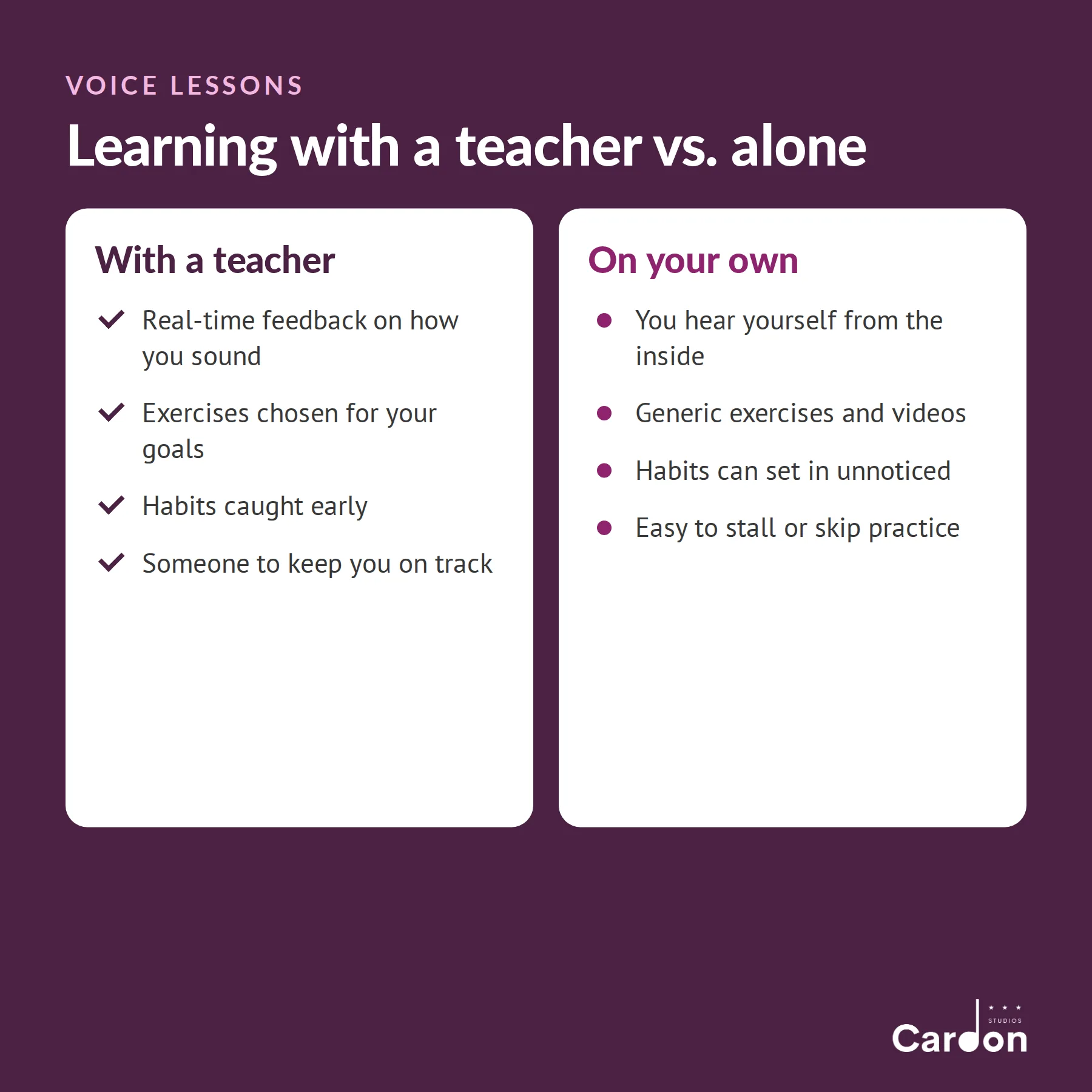 Learning to sing with a teacher compared with learning alone: real-time feedback and tailored exercises versus guesswork