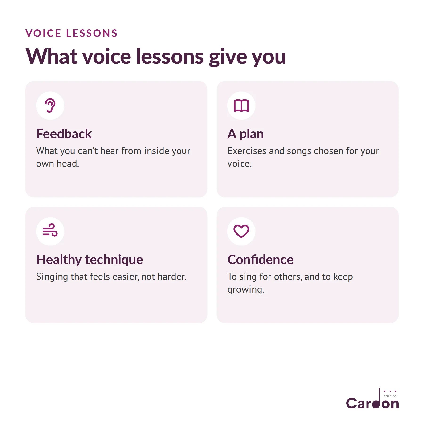 What voice lessons give you: feedback you can't hear yourself, a plan for your voice, healthy technique, and confidence